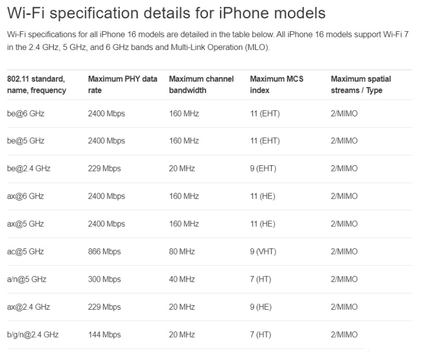 尧都苹果手机维修分享苹果 iPhone 16 Pro / Max 拆解 