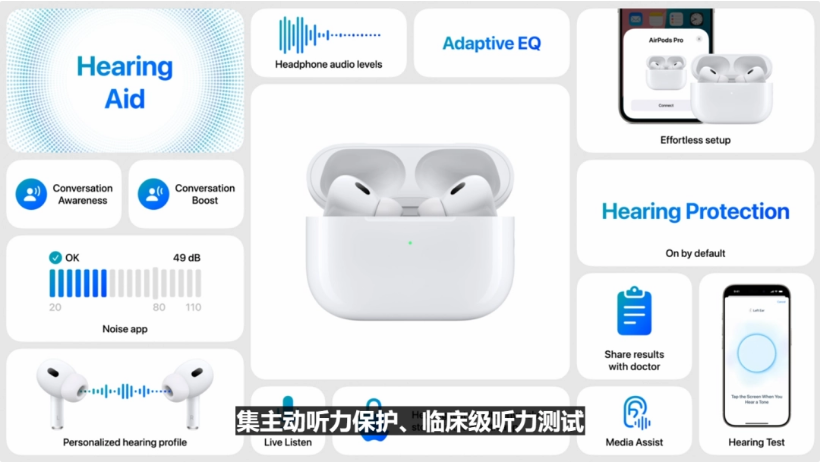 尧都苹果手机维修分享iPhone16手机5999元起步 